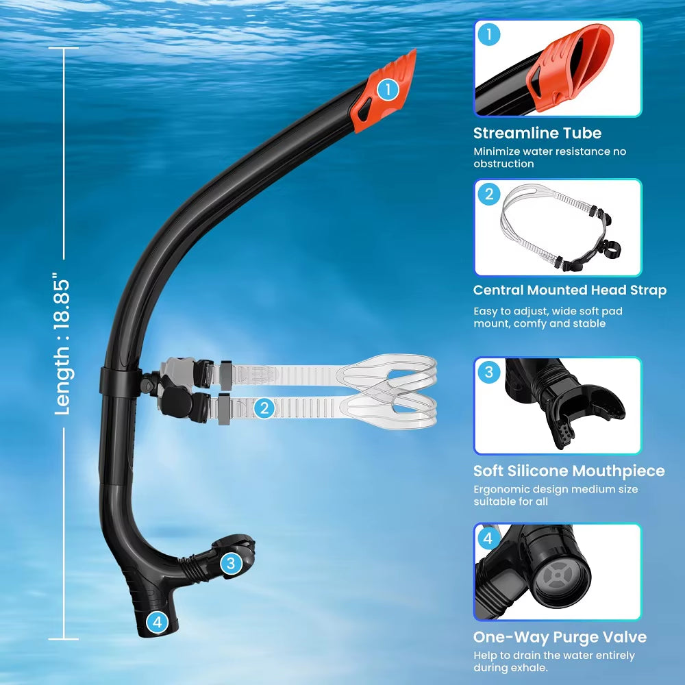 Original Center-Mount Swimmer'S Snorkel for Lap Swimming and Swim Training Silicone Mouthpiece One-Way Purge Valve